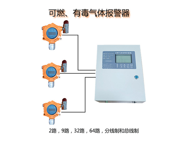 可燃气体报警器