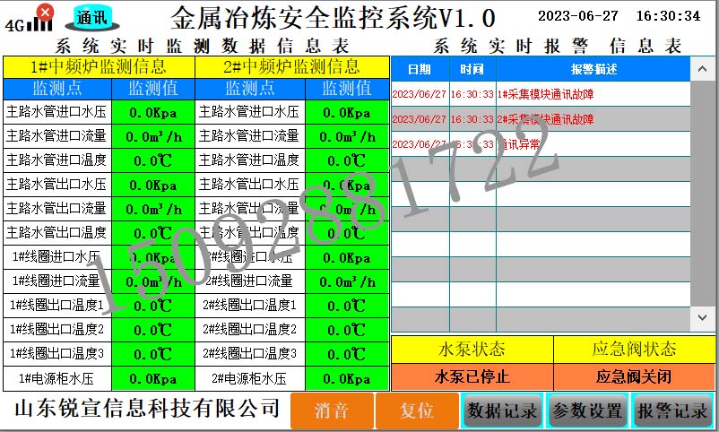 金属冶炼安全监控系统